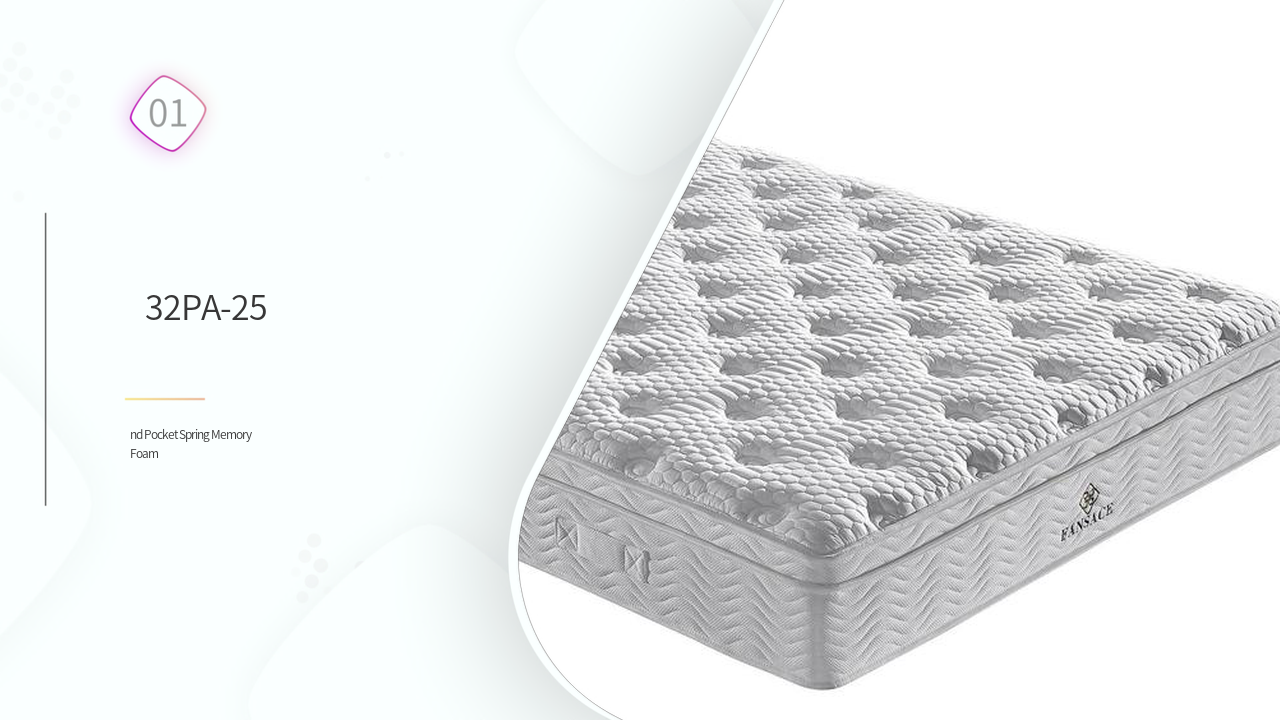 HighQuality Hotel Mattress Wholesale