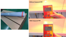 Auto Skylight Film TPU Material Super Heat-Insulation UV IR Rejection Ice Armor Waterproof PPF