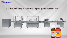 Best Plastic Bottle Filling Production Line Factory Price -
