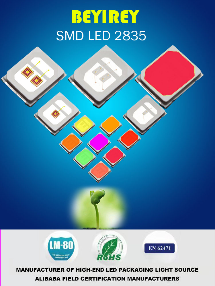High Quality SMD LED factory production Wholesale - Shenzhen Avatar Optoelectronic Technology Co., Ltd.