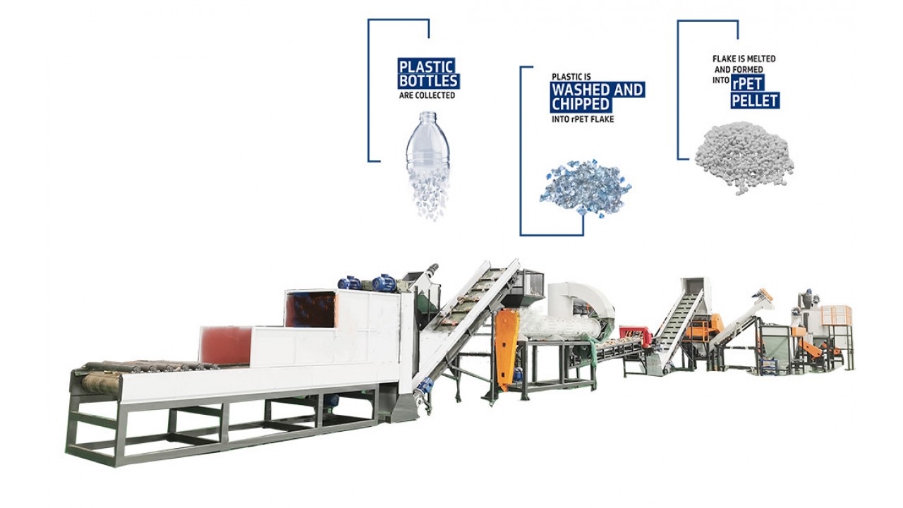 Máquina de reciclagem de garrafas PET 500kg/hr fabricantes