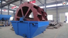 Sand washing and fine sand recovery equipment