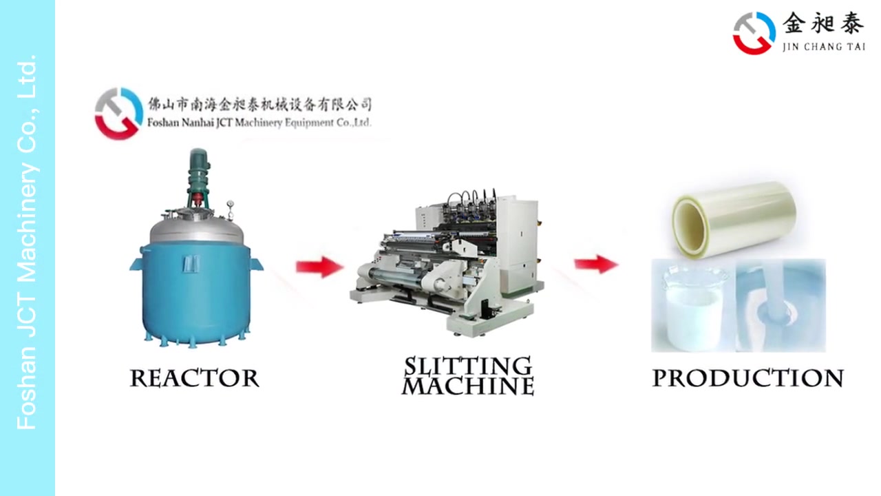 Pu Manufacturing Process PU Glue Production Line Manufacturer & Supplier | JCT Machinery