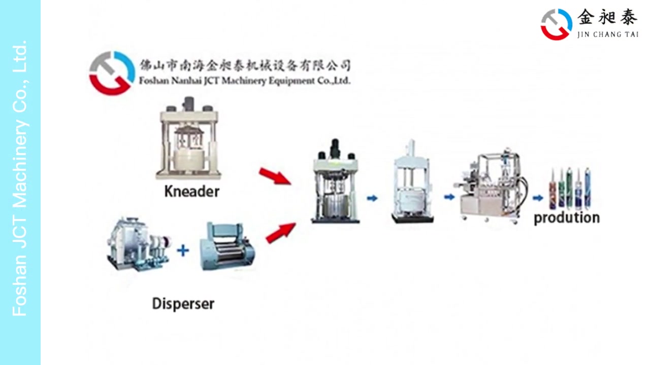 Silicone Sealant Production Line Manufacturer JCT Machinery