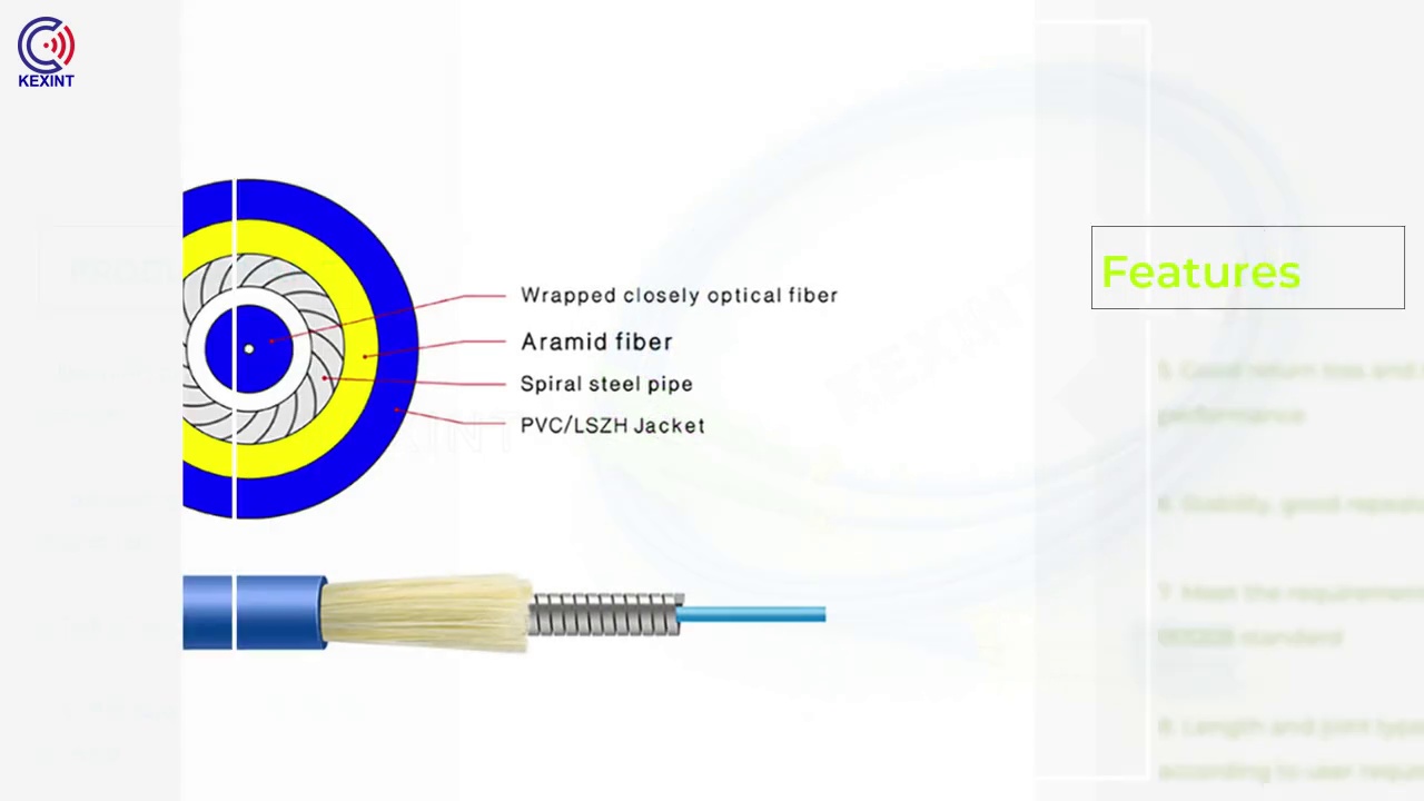 1. Use high-precision ceramic .ferrules..2. Precision grinding and full .inspection..3. Bolt type locking structure..4. Suitable for standard E2000 .adapter.PRODUCT NAME.