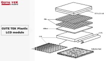 Reflective film of backlight units for LCD module from GUTE TEK PLASTIC
