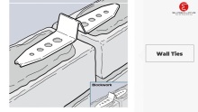 Wall Ties Are an Essential Component of a Cavity Wall, Helping to Keep the Structure Safe and Stable