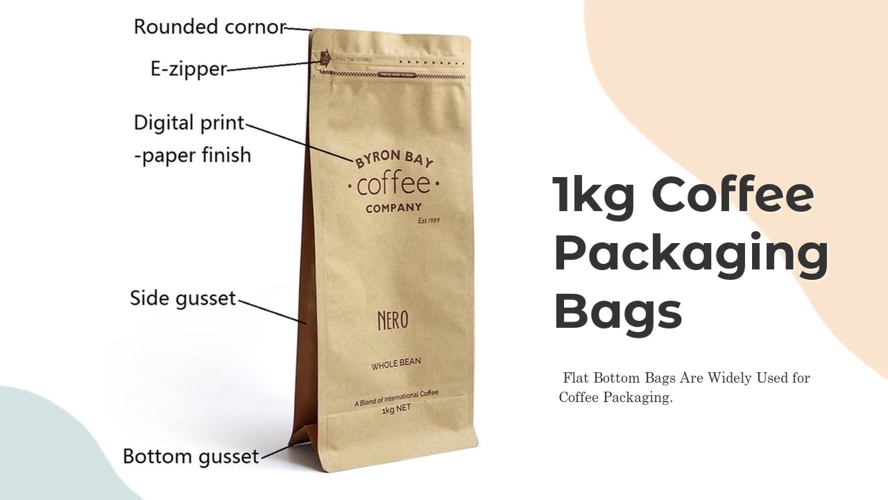 RSH Packaging Custom Flat Bottom Kraft Paper 1 Kg Coffee Packaging Bags Manufacturer in China
