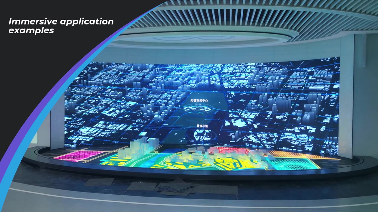 Immersive 3D Video application examples with Huidu Technology VP8000 led video wall Splicer