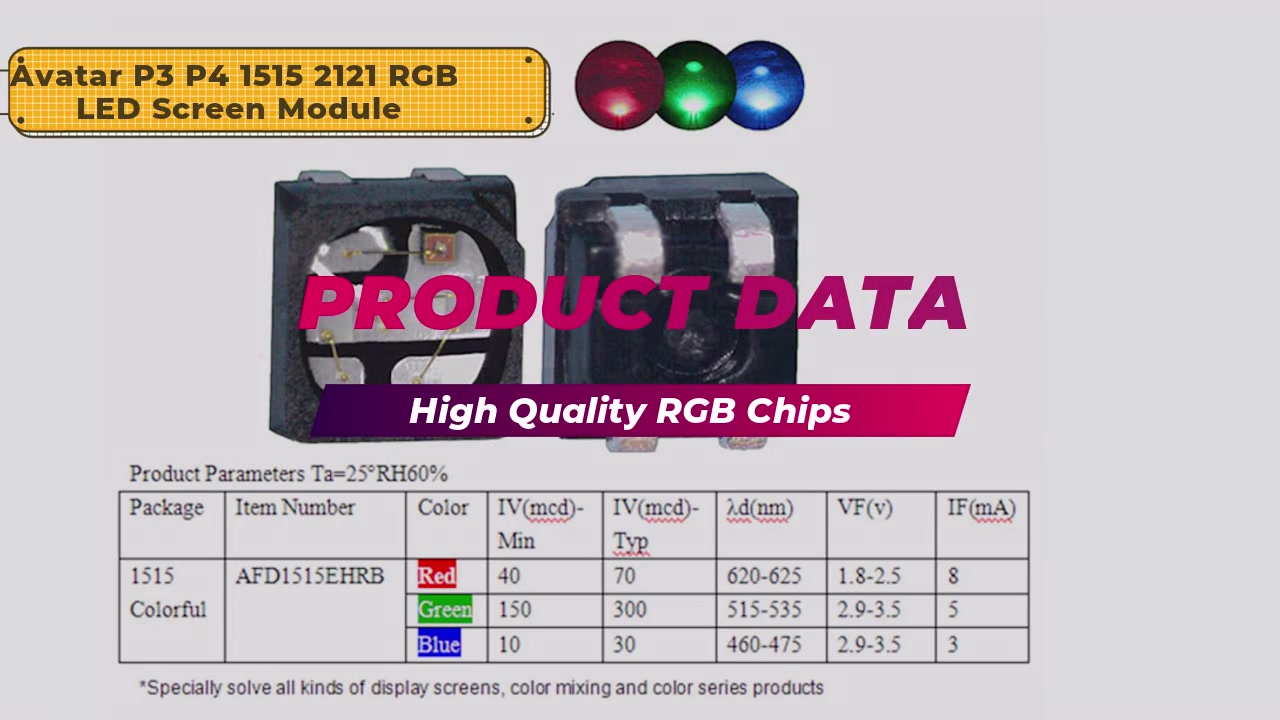 2022 아바타 무료 샘플 도매 1515 RGB P3/P4 풀 컬러 무대 실내 LED 디스플레이 모듈 LED 칩