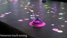 High Transparent Holographic Mesh Screen Material for Projection