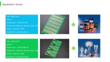 CAMTECH PCB Industrial control of PCB board