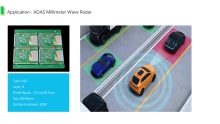 CAMTECH PCB Automotive electronics of PCBs