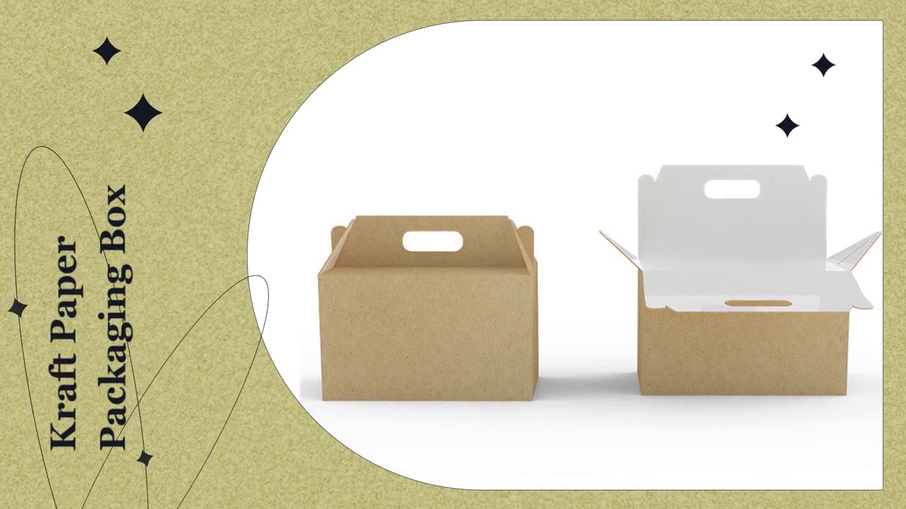 Kraft Paper .Packaging Box .